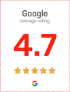 Google Average Rating
